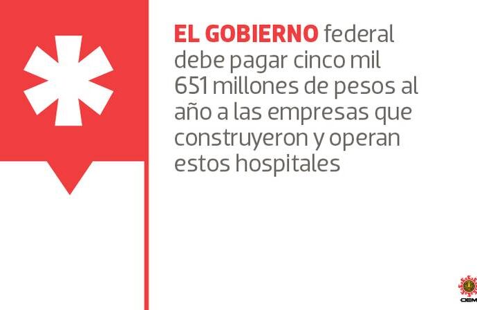 AMLO ofrece 5 mil mdp por 9 hospitales operados por privados