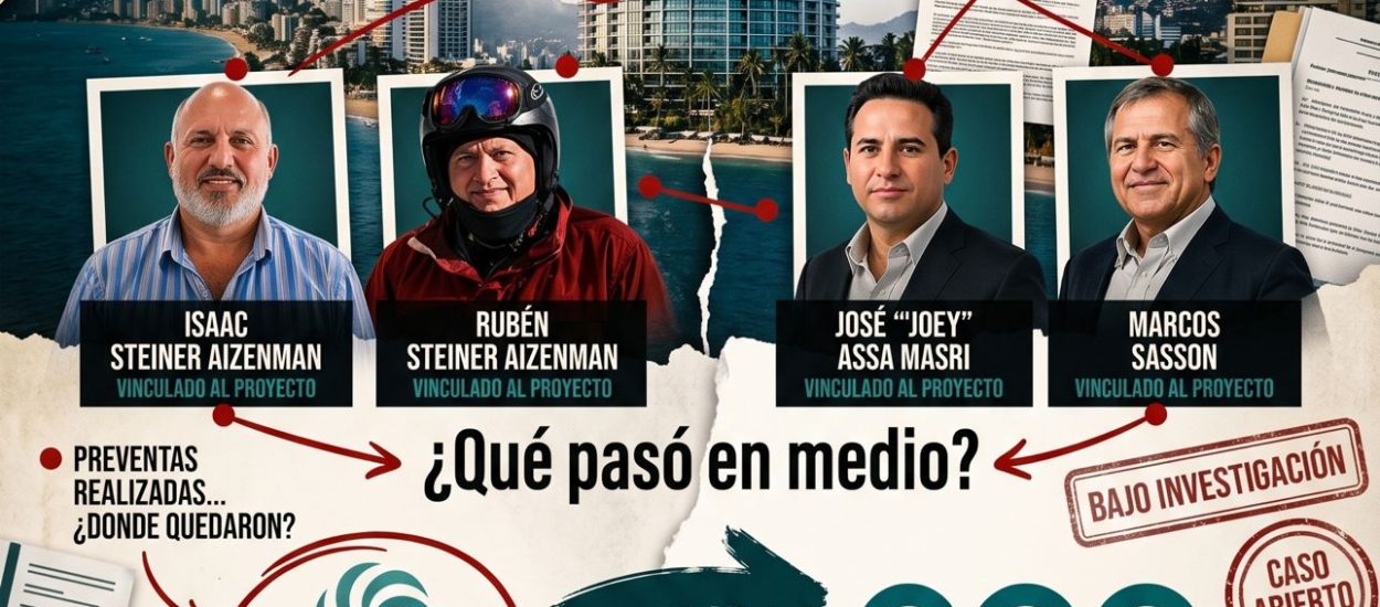 Inicio