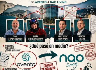 NAO LIVING: PROMESAS DE LUJO, MILLONES COMPROMETIDOS Y UNA CRECIENTE CRISIS DE CONFIANZA EN ACAPULCO DIAMANTE